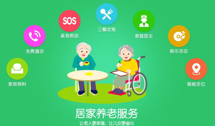 智慧健康養老